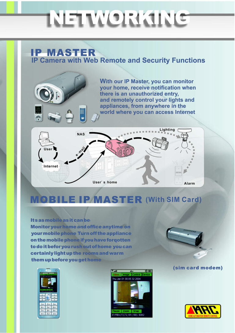 ipmasters