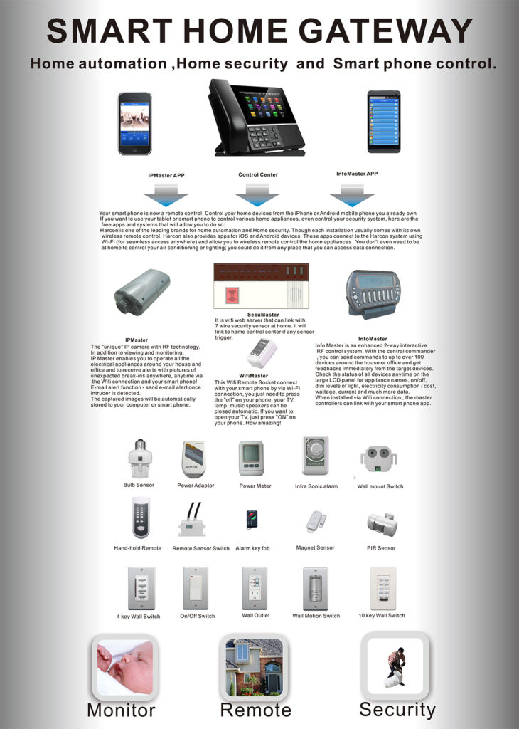 master remote control app